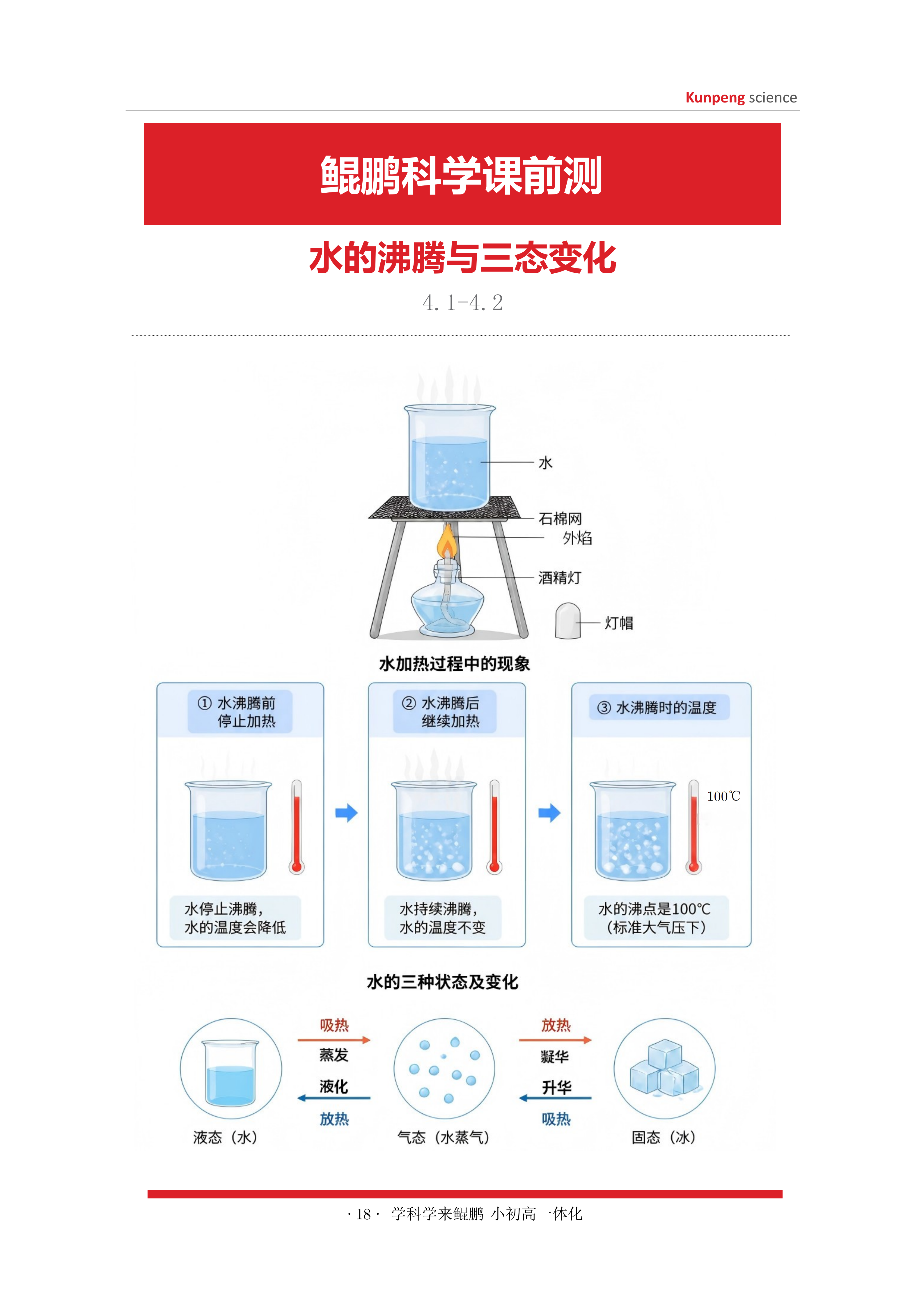 鲲鹏科学课前测 第16页