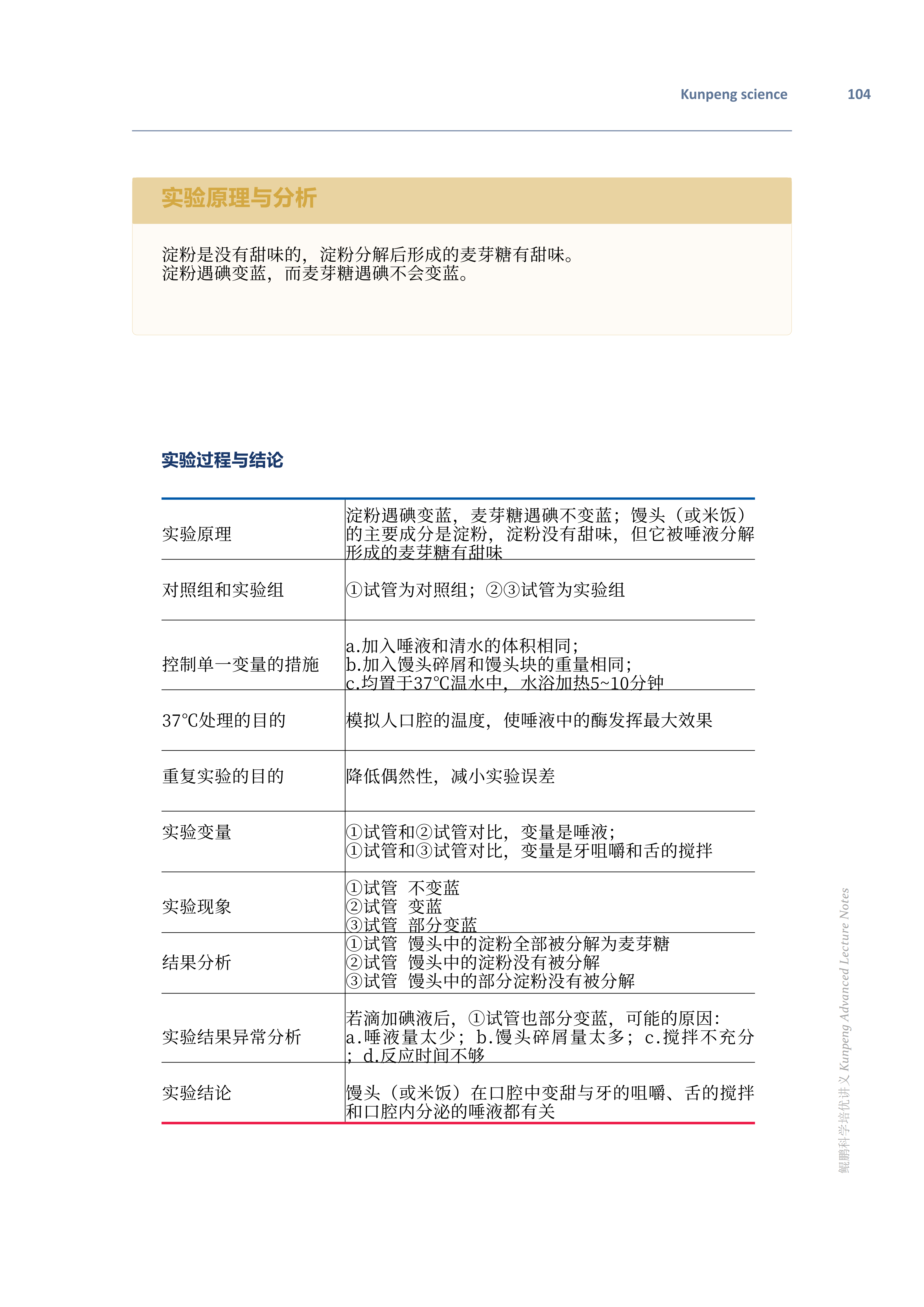 培优讲义 4